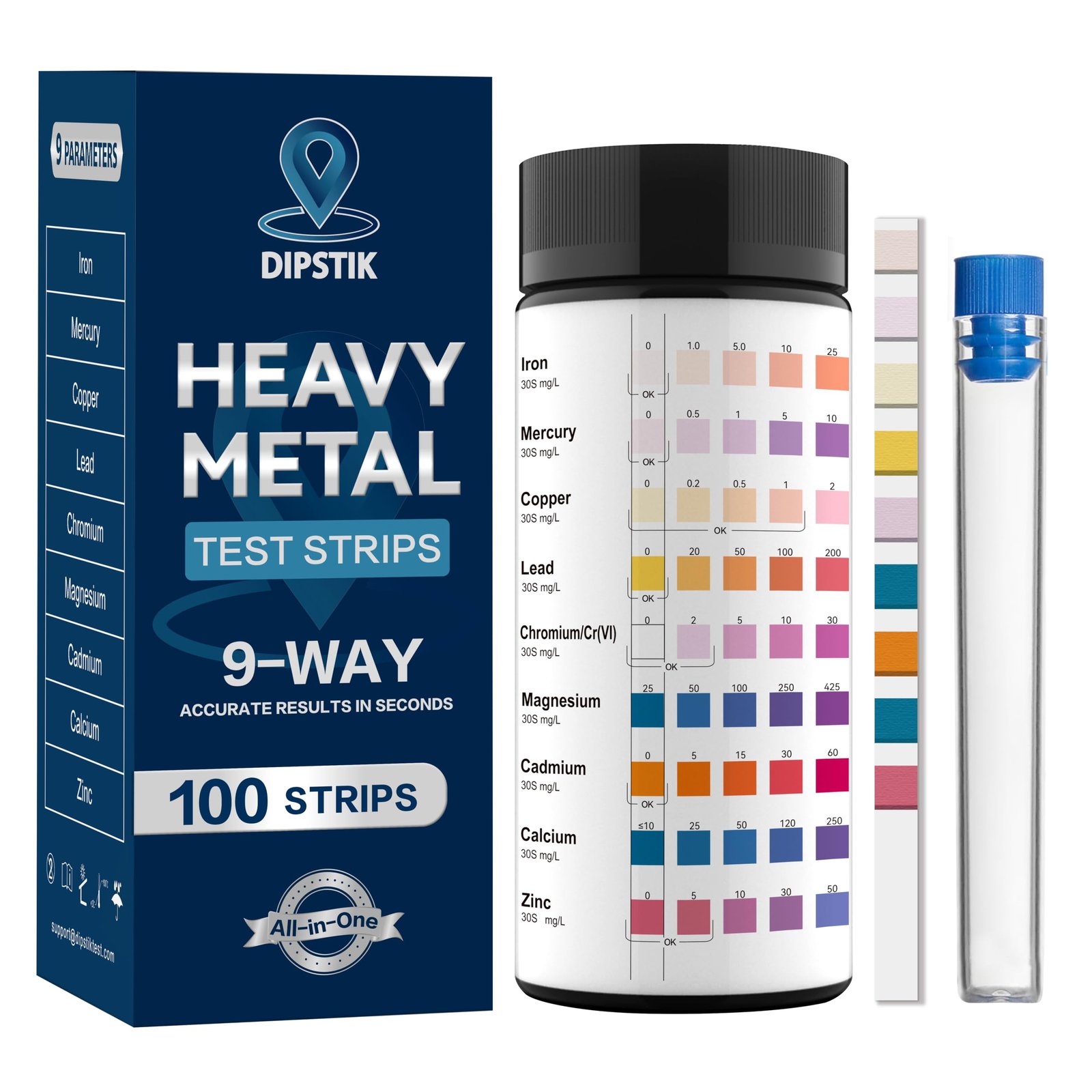 Heavy Metal Water Testing: Complete Guide