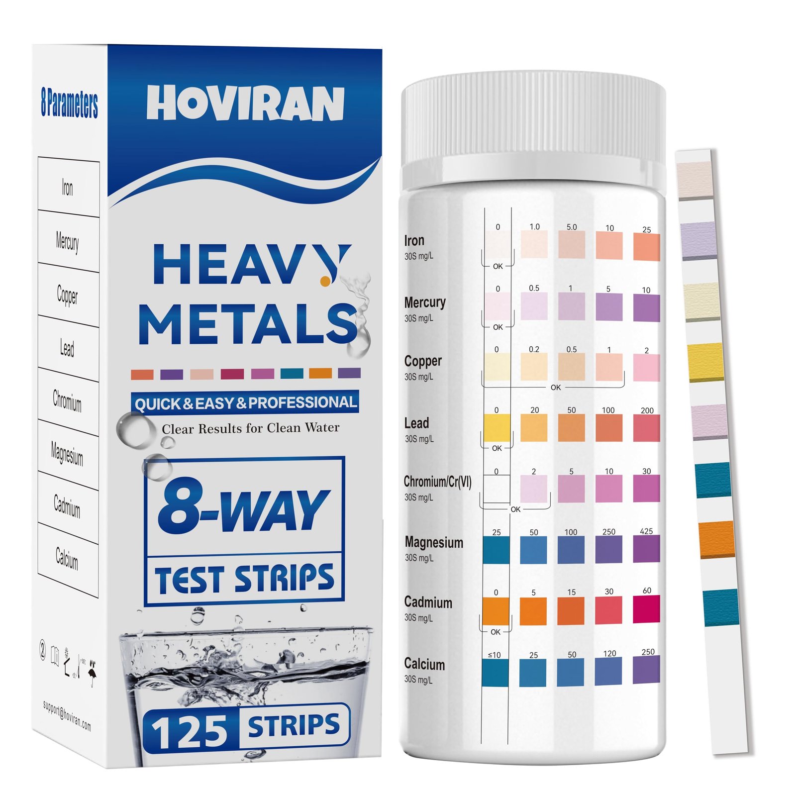 Heavy Metal Water Testing: Complete Guide
