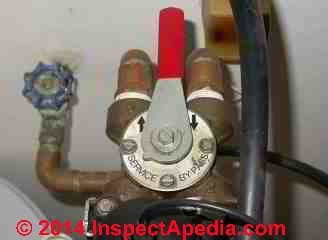 Water Softener Bypass Valve: Complete Guide