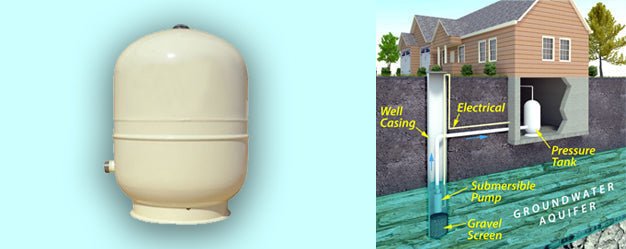 How Does a Well Pressure Tank Work: Complete Guide