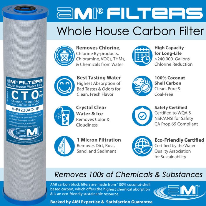 Whole House Filter Replacement: Complete Guide