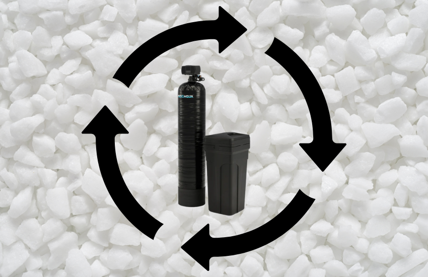 How Often Should a Water Softener Regenerate: Complete Homeowner Guide